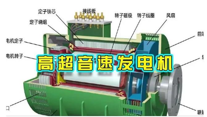 元氏颠覆你对发电方式的认知！中国革命性发电机公开揭秘 